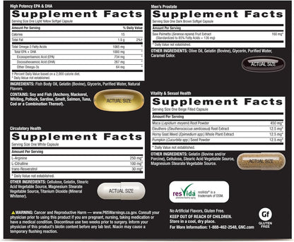 GNC Mega Men® Performance & Vitality Vitapak® Program – 30 Servings