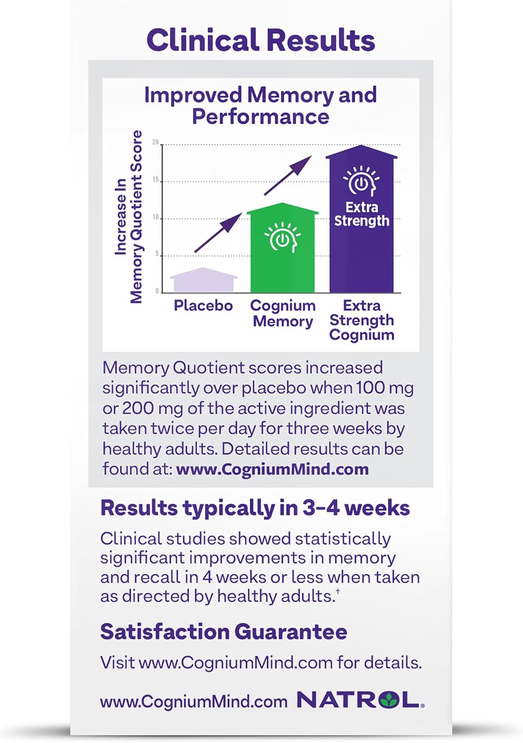 Natrol Cognium Extra Strength 200mg Tablets – 60ct